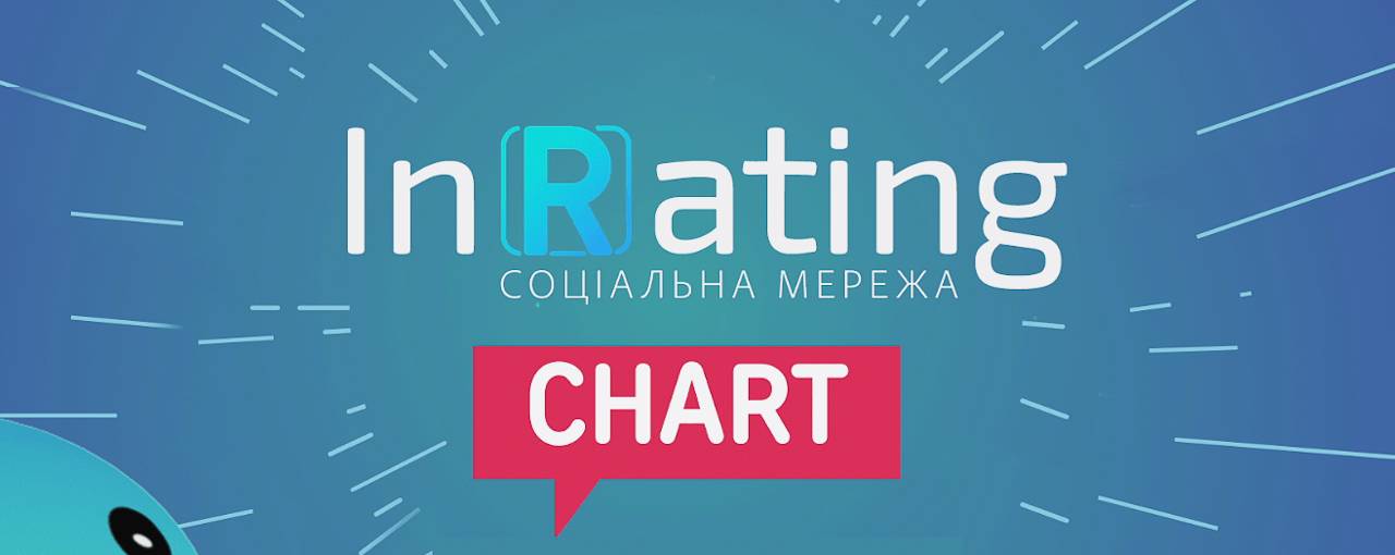 В Україні з'явиться інтерактивний музичний канал inRating