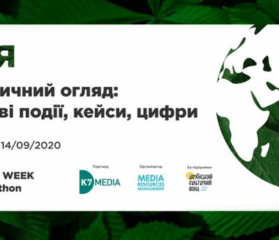 KYIV MEDIA WEEK 2020 оголосив програму секції, що присвячена Азії